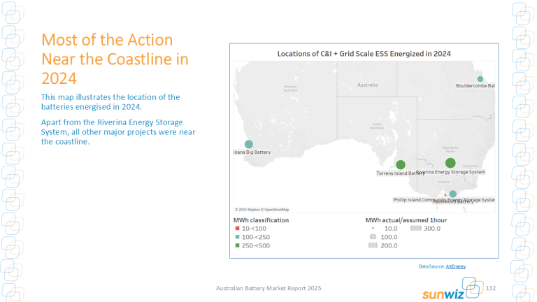 grid-scale-batteries-energized-2024-768x432