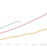 Detailed Documentation