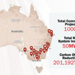 Kuga Electrical is a Top Volume Solar Retailer for 2022 in Commercial
