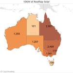 Reckon you’re a Top 10 Solar Company? Here’s what truly it takes to rank