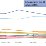 SunWiz Exhibiting at Clean Energy Week & ATRAA
