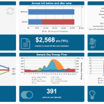 Australia’s Battery Market: Believe the Hype!