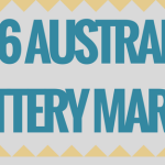 Battery Installations in 2016 exceeded 6750, SunWiz research finds