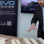 Small-Scale Trends 2023-03