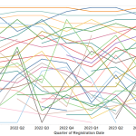 Instantly prioritise your All Energy opportunities for Maximum Impact – Here’s How