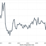 Warwick Johnston joins the CEC Board