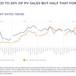 10+3 Things you must know when you attend All Energy