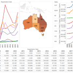 PVsell now helps you target the best places to sell solar