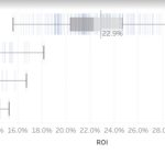 Clean Energy Week Presentation (ATRAA)