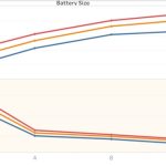 Proposed Solar Farms could meet the RET single-handed