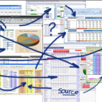 5 Things That Go Wrong With Excel Solar Proposals