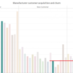 Detailed Design Drawings