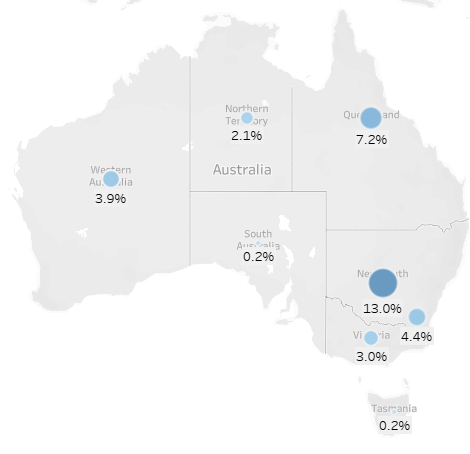 The LG Energy Opportunity