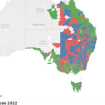 The battery market size is higher than many people realise