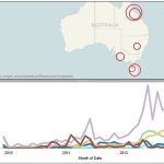 Solar Hot Spots – December’s Mini Boom