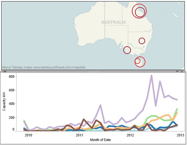 Solar Hot Spots – December’s Mini Boom