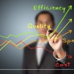 How optimisation improves solar business performance