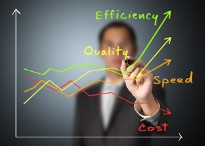 How optimisation improves solar business performance