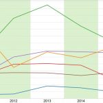 SunWiz At Solar 2015