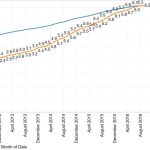 EcoGen – Carrara Stadium