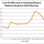 Large Scale Solar Financing Workshop