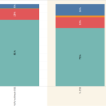 Why the market for retrofit batteries is more important than you think