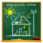 Teaching your prospects to love your business