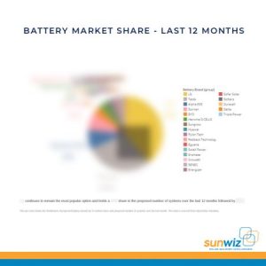 Battery-Sub-1-450x450