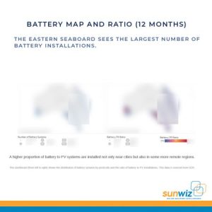 Battery-Sub-2-450x450