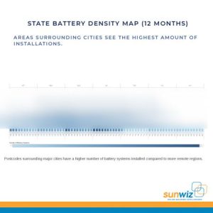 Battery-Sub-3-450x450