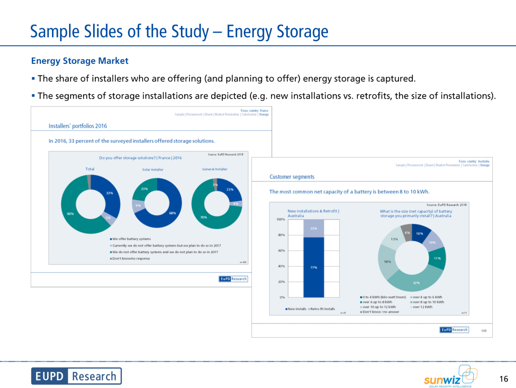 EnergyStorage